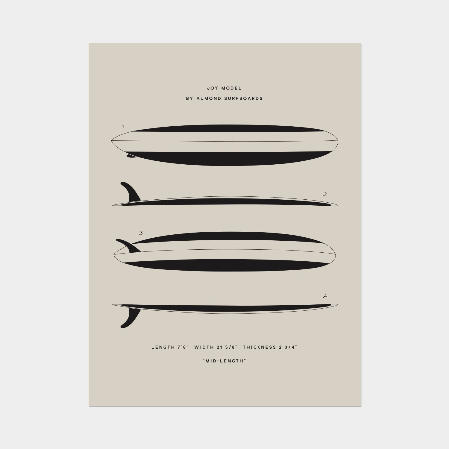 Joy Drafting | Poster